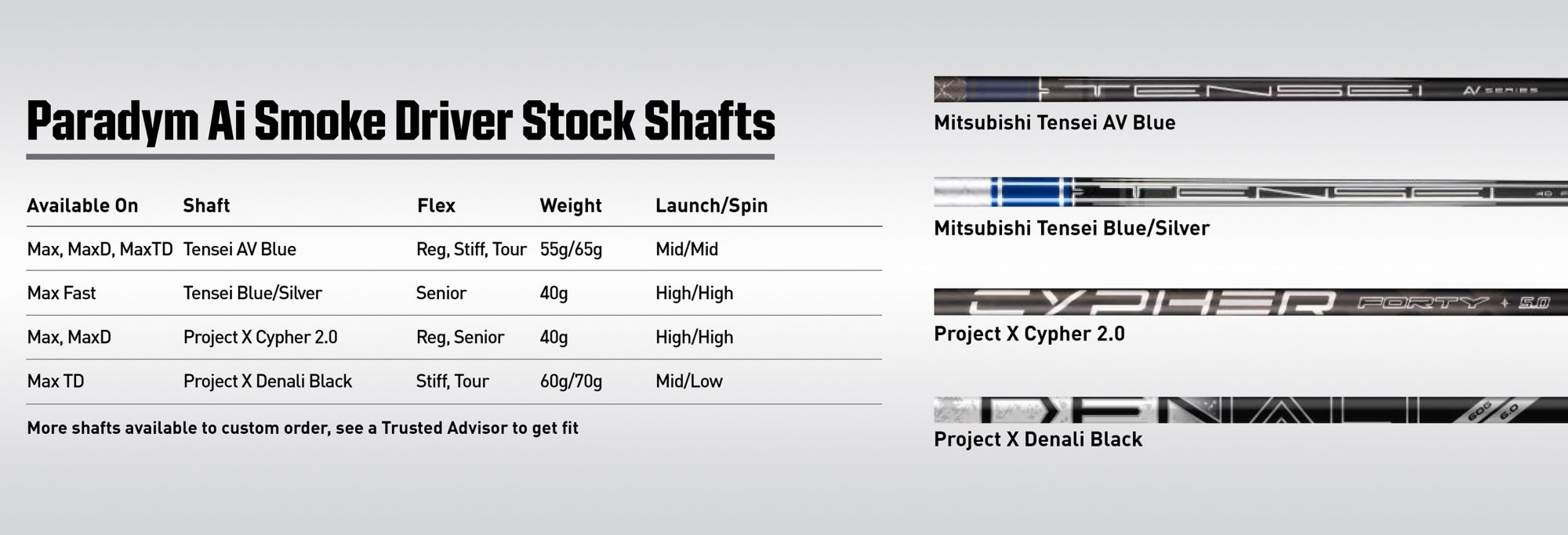 Stock Shafts